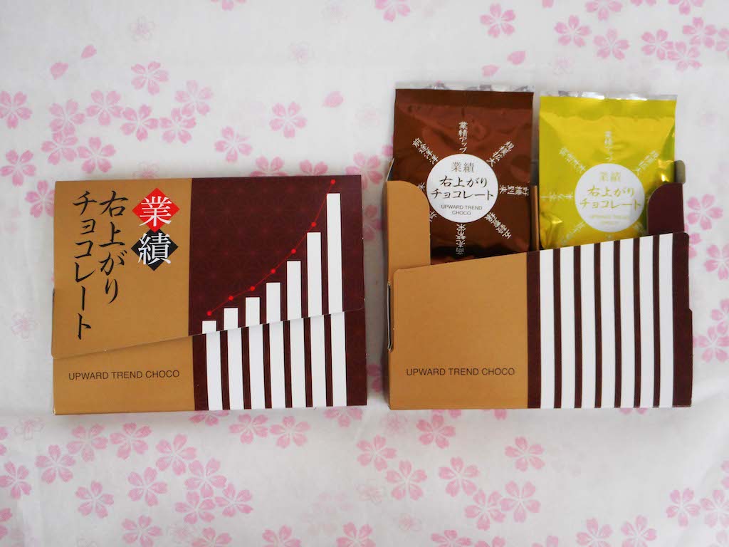 業績右上がり2枚入り 業績右上がり2枚入り